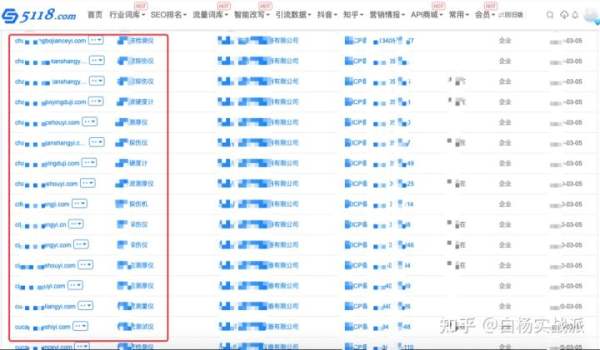 谈谈全网SEO矩阵是什么？一般怎么做？【举例】