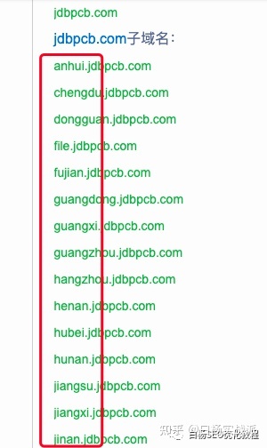 谈谈全网SEO矩阵是什么？一般怎么做？【举例】