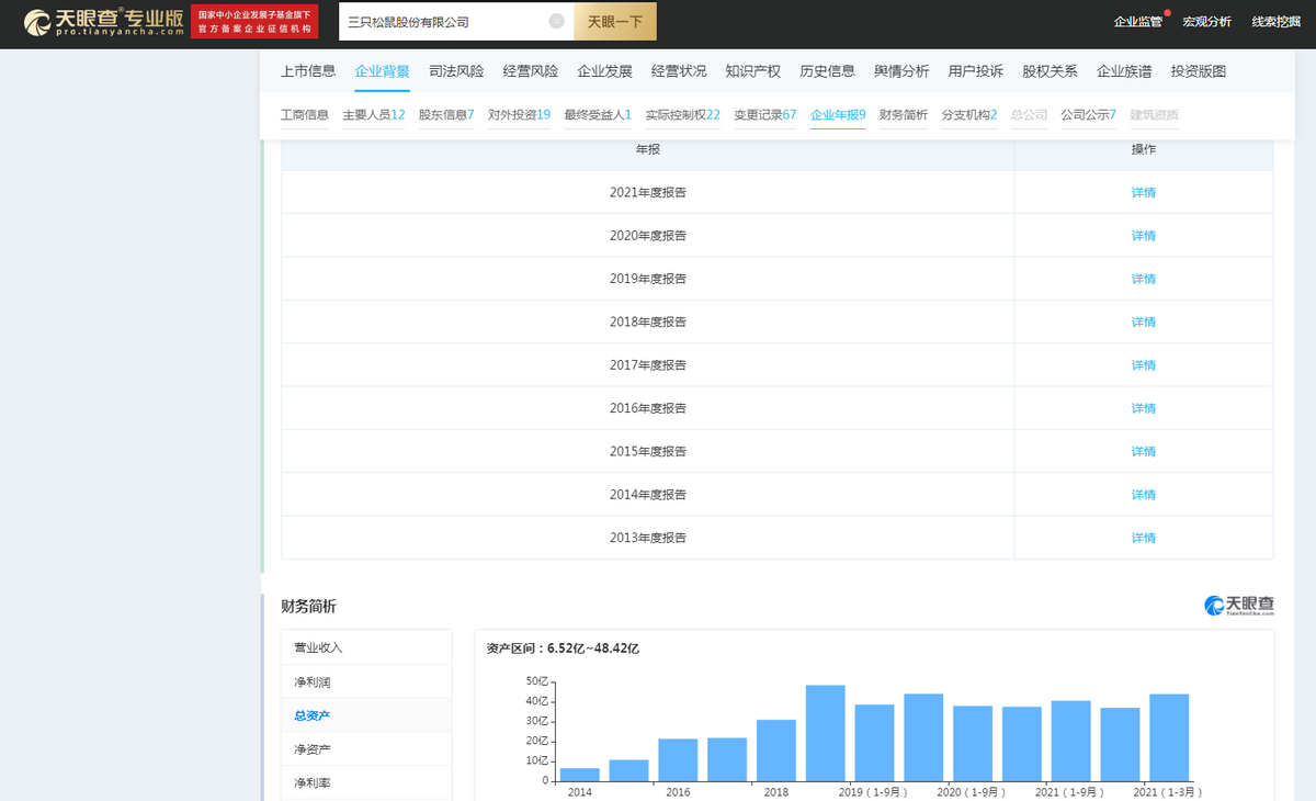 市值跌成“半只松鼠”，三只松鼠转型成为洽洽？