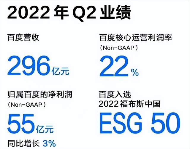 云引擎+AI底座力，百度完成关键一跃