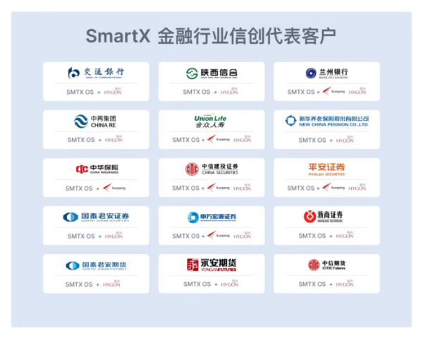 一文了解 SAN 存储国产化技术路线和厂商选型