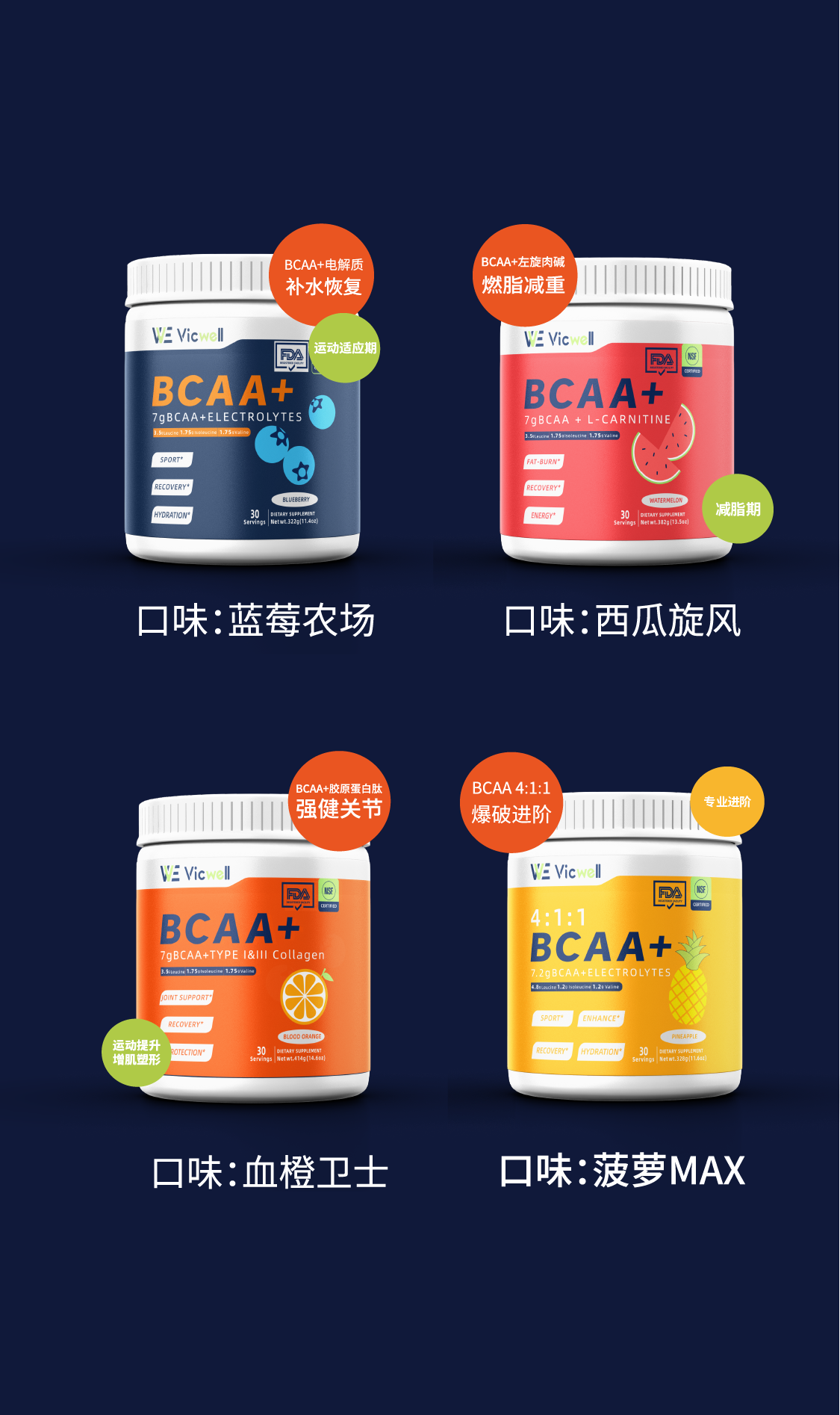 VICWELL“BCAA+”实力出圈，2022年IWF上海国际健身展完美收官