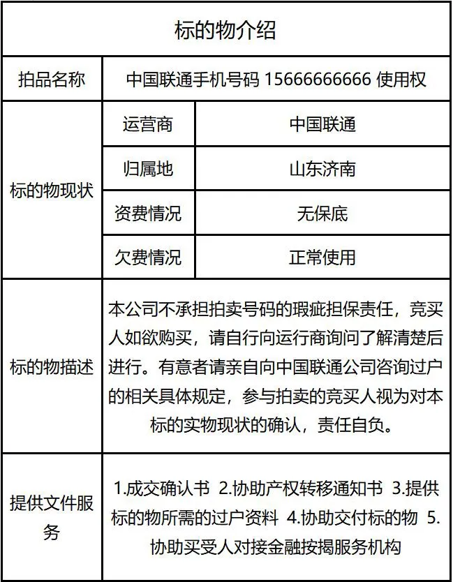 “中国 6 最多”联通靓号15666666666上线拍卖，1366万元起拍