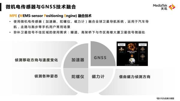 联发科秀出技术肌肉，网友：这是真实力，期待新一代天玑旗舰芯片