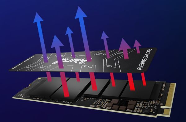 Kingston FURY叛逆者系列助力十三代酷睿新平台