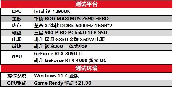 耕升RTX 4090炫光OC 4K光追画面惊艳 DLSS 2 性能依然优秀