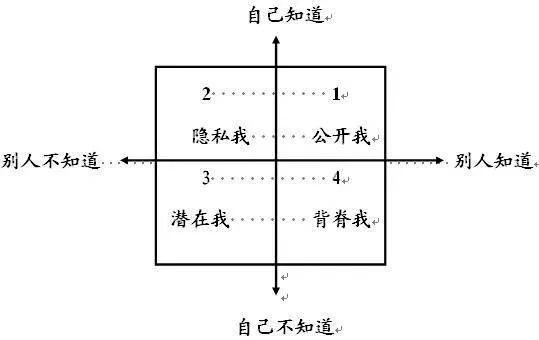 你浏览器做了什么，有啥密码，我都知道&#8230;