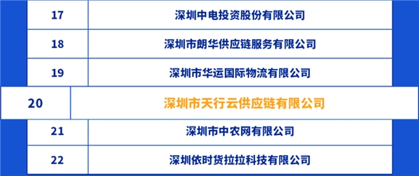 品牌出海| 行云集团加速企业升级，让优质国货走向世界