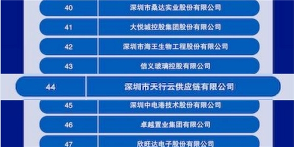 品牌出海| 行云集团加速企业升级，让优质国货走向世界