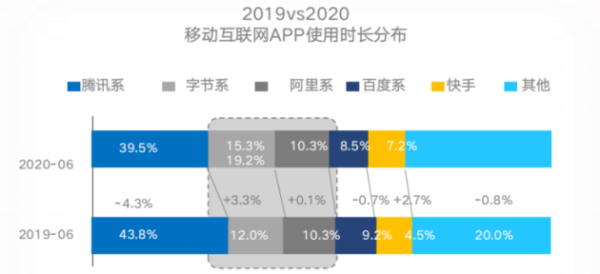 双11电商大促，悠易科技告诉你怎样引流效果更好