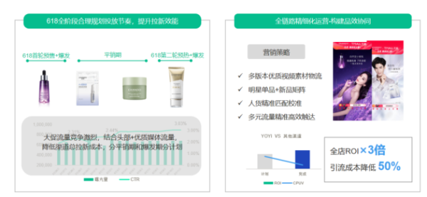 双11电商大促，悠易科技告诉你怎样引流效果更好