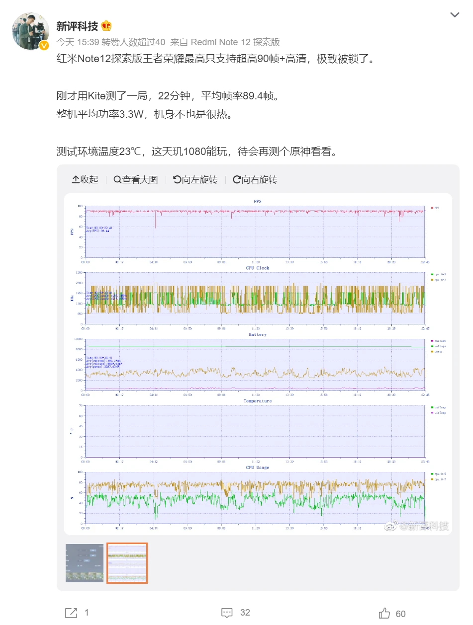 腾讯收费上万的软件，小米给安排了款免费的？！