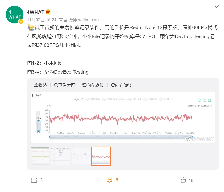 腾讯收费上万的软件，小米给安排了款免费的？！