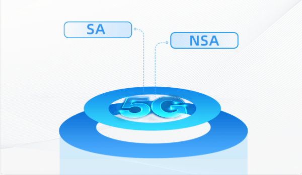 星纵物联5G工业路由器，Wi-Fi 6 双频并发