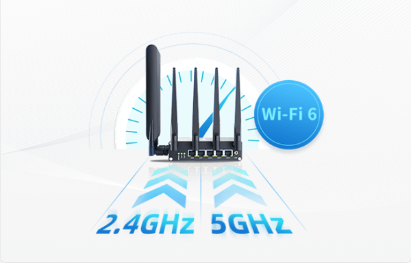 星纵物联5G工业路由器，Wi-Fi 6 双频并发