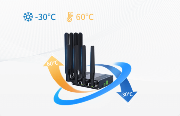 星纵物联5G工业路由器，Wi-Fi 6 双频并发