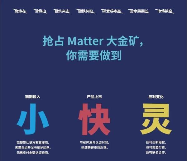 新里程！龙眼联（Longan.Link）正式通过 Matter 1.0 标准认证