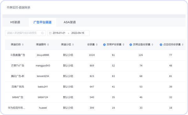 App广告监测：通过工具解决四大广告归因难题