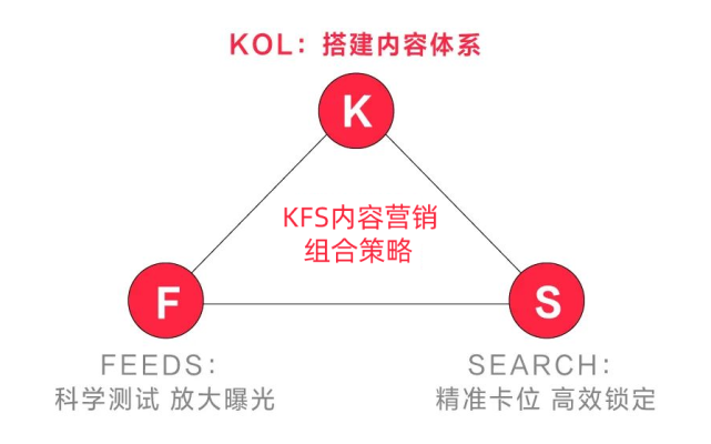 企业微信，双11的另一个“战场”