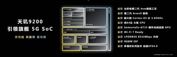 联发科天玑9200实测成绩出炉，再度带来超强性能和能效表现