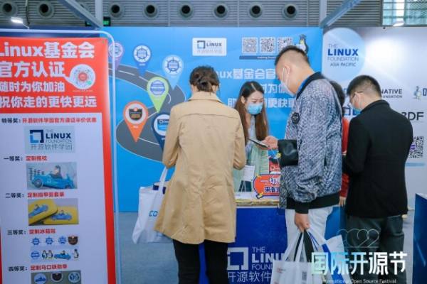 2022国际开源节总结：Linux Foundation开源软件学园感谢信