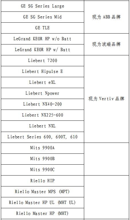 微控与台达达成业务合作，开启品牌合作新征程