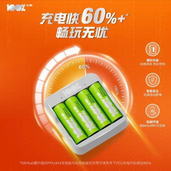 加速推动绿色电池发展，100%必霸充电提速60%更高效