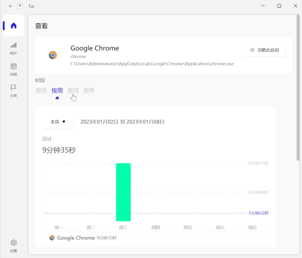 软件使用时间记录工具，Tai软件体验
