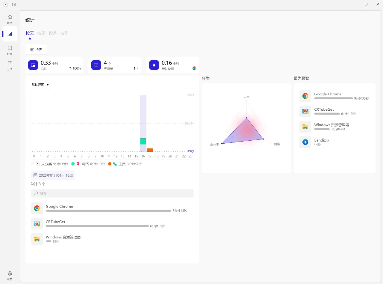 软件使用时间记录工具，Tai软件体验