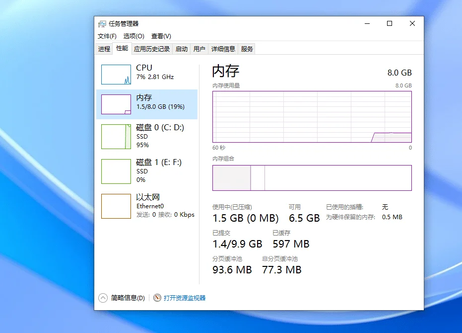 【SYZ】Win10 22H2 v19045 美化版