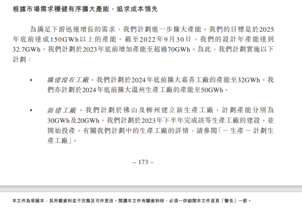 新能源汽车兴起火了谁？电池行业黑马瑞浦兰钧引人瞩目