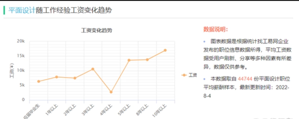 【315全民季】Adobe权威国际认证体系，Adobe国际认证！