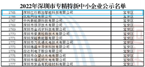 深圳江行智能荣获深圳市“专精特新”企业认定