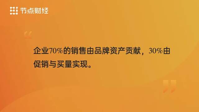 消费品牌的崛起密码都藏在这三件事上