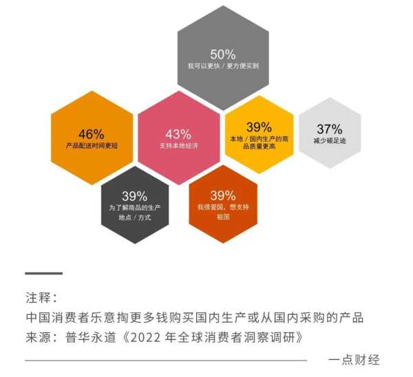 “先人一步”！从华为P60看手机品牌如何找到新趋势、新玩法、新增量