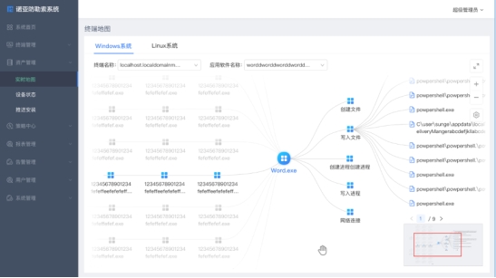 美创科技「诺亚」升级｜进阶主动防御，勒索病毒持续免疫