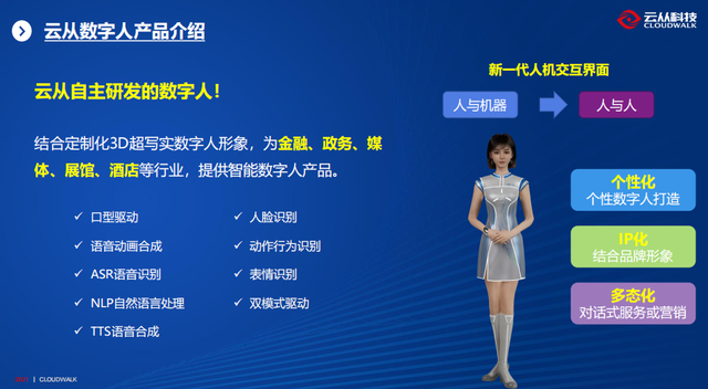 云从科技入选中国AIGC最值得关注的50家公司和首份《AIGC产业全景报告》