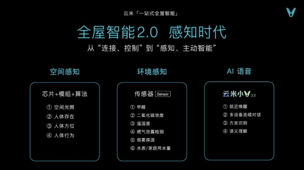 科技潮牌闪耀AWE2023：云米发布多款AI新品，引领全屋智能进入“感知时代”