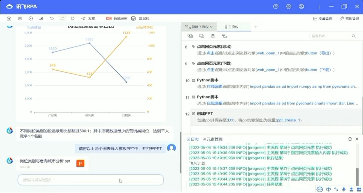 星火认知大模型发布，科大讯飞入场科技巨头AI大战？