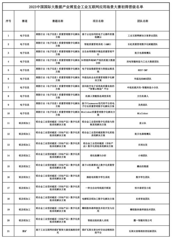 橙啦教育坚守用户第一，匠心打造在线教育品牌