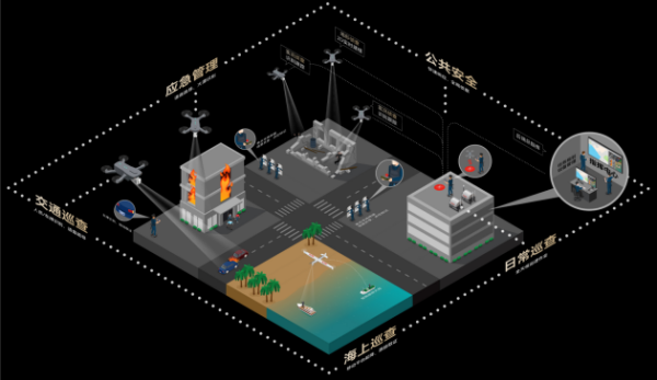 赋能公共安全，道通智能空地一体数字化警务解决方案亮相第11届警博会