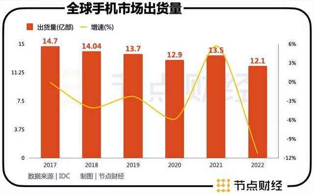 小米讲故事，如何平衡月亮与六便士？