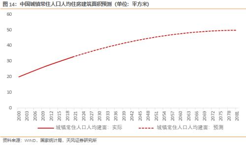 2023吸尘器刮起了“轻量风”