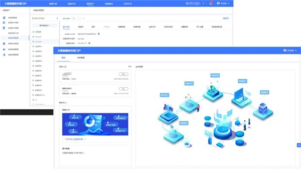 中国信通院《2023数字政府产业图谱》发布，云坤智慧应急、智慧中台上榜