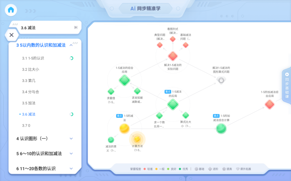 新物种：科大讯飞AI学习机LUMIE 10系列闪耀上市