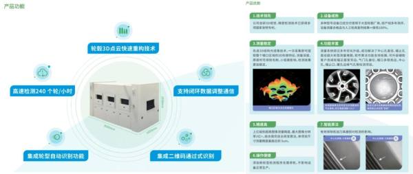 现龙科技携手最新研究成果，喜祝2023上海国际车轮工业展圆满收官！