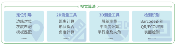 现龙科技携手最新研究成果，喜祝2023上海国际车轮工业展圆满收官！