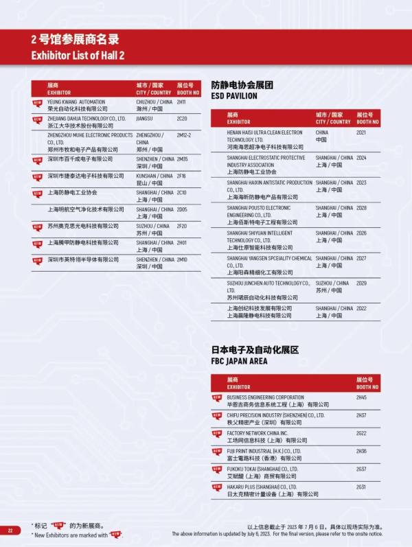 想见的都来了！NEPCON China上海电子展展商列表公布！快快预登记!