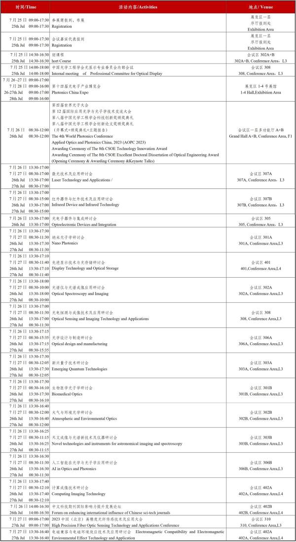 展商就绪，日程发布，北京光博会蓄势待发！