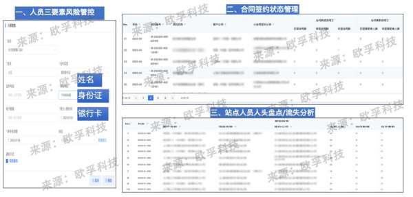 欧孚科技——万物皆可配送，中小即配供应商如何大有可为